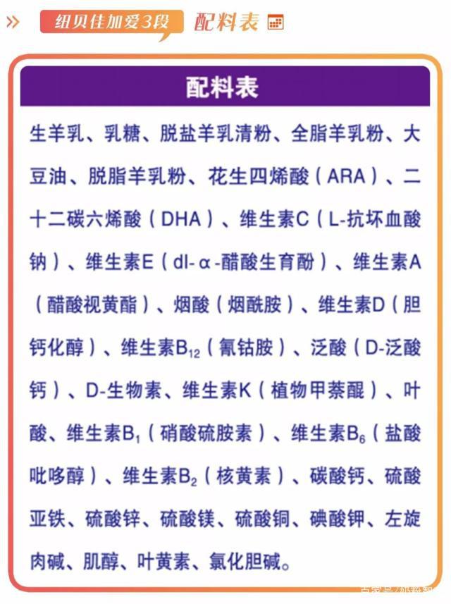 纽贝佳加爱羊奶粉深度评测 品质、营养与性价比全面解析