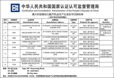 二次借壳上位的贝拉米,仍面临&ldquo;折戟&rdquo;危机