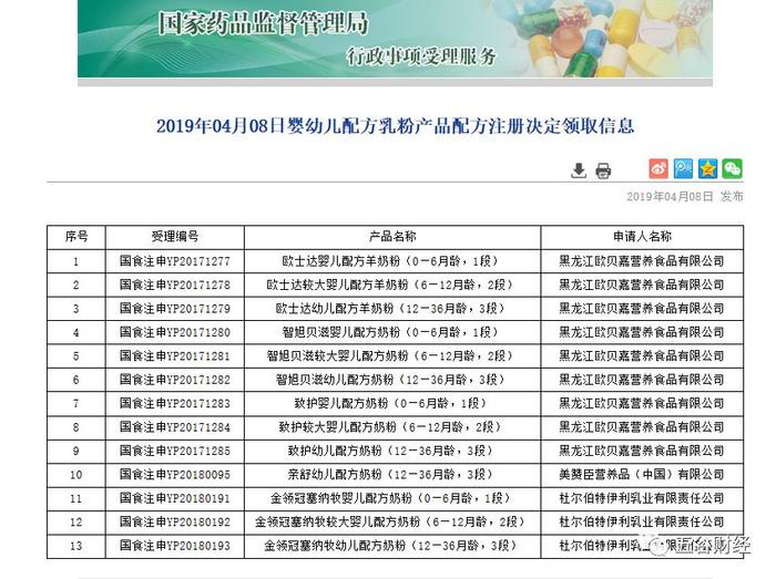2018年中国有机奶粉市场激增46%，雅培菁挚领跑行业赛道